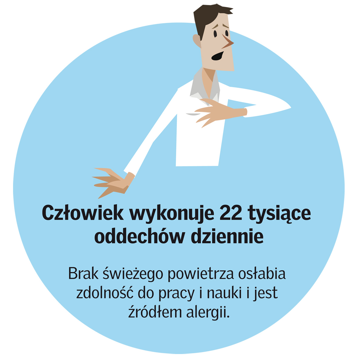 22tys oddechow infografika VELUX