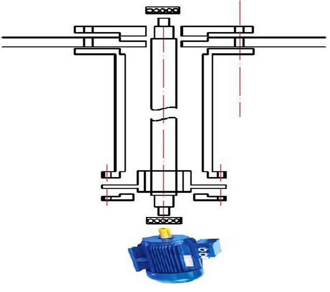 turbina